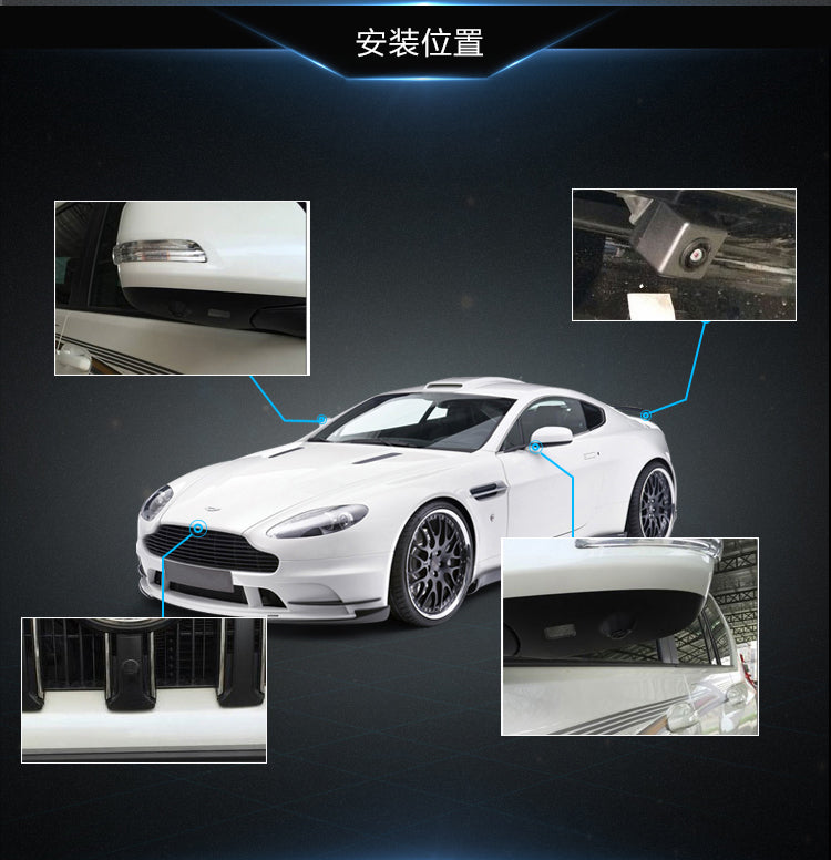 open box 360 Degree Panoramic Dash Cam, Car Dashboard Camera Recorder with 24-Hour Parking Monitor, Loop Recording