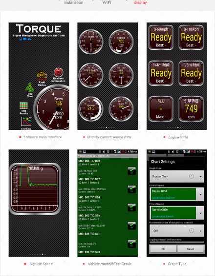 Super Mini OBD2 OBDII EML327 Adapter Auto Scanner Torque app - Phoenix Android Radios